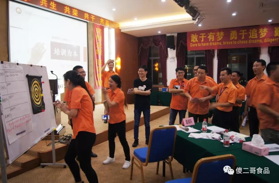 傻二哥中層管理人員培訓學習課間游戲